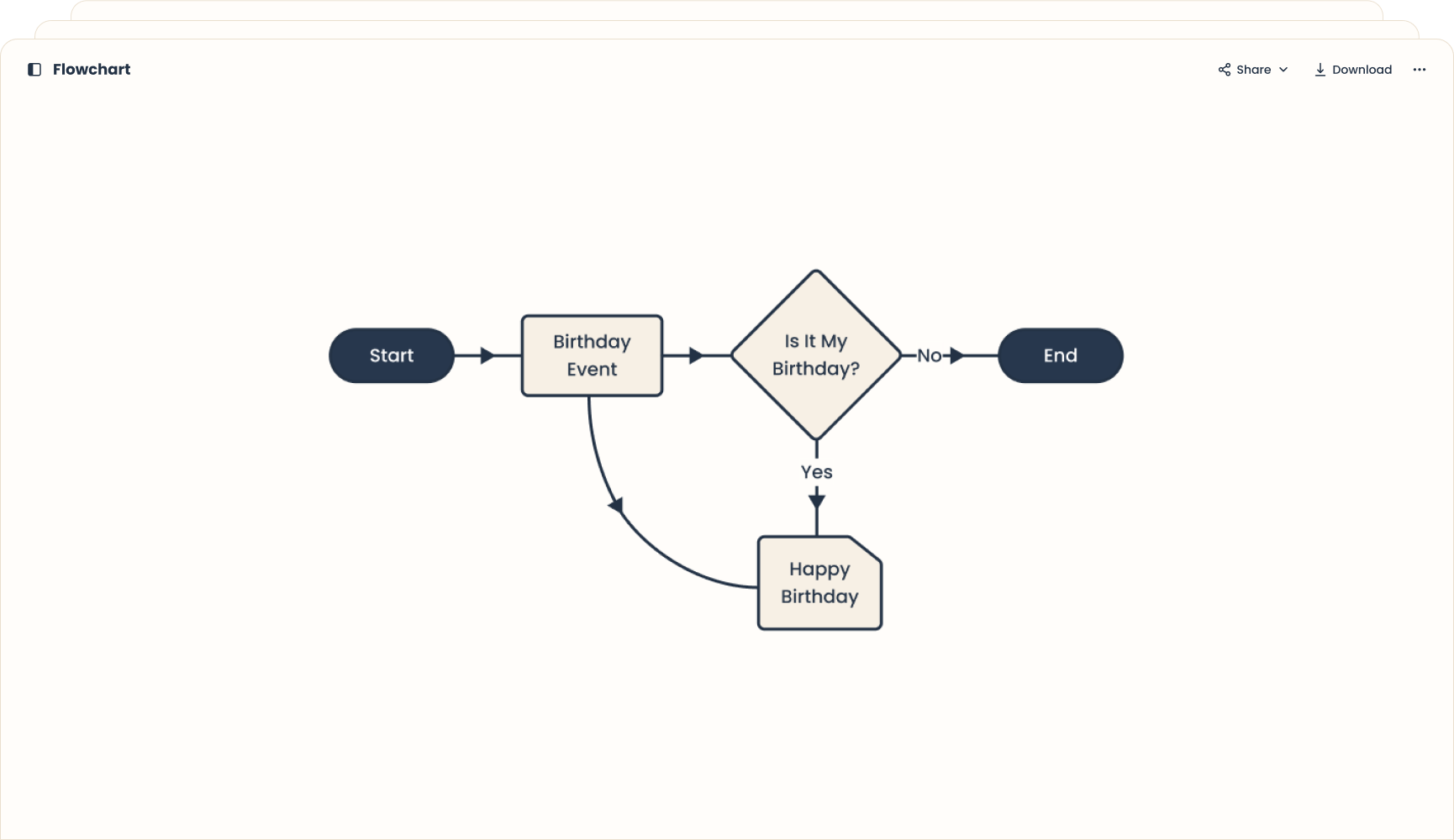 flowchart-img