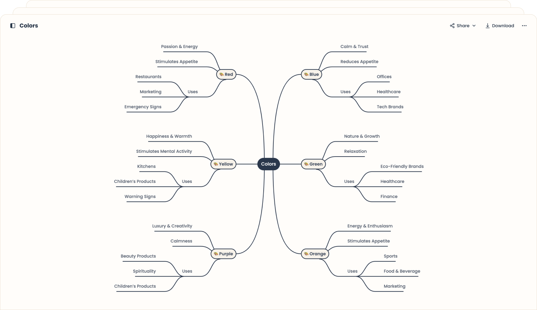 mindmap-img