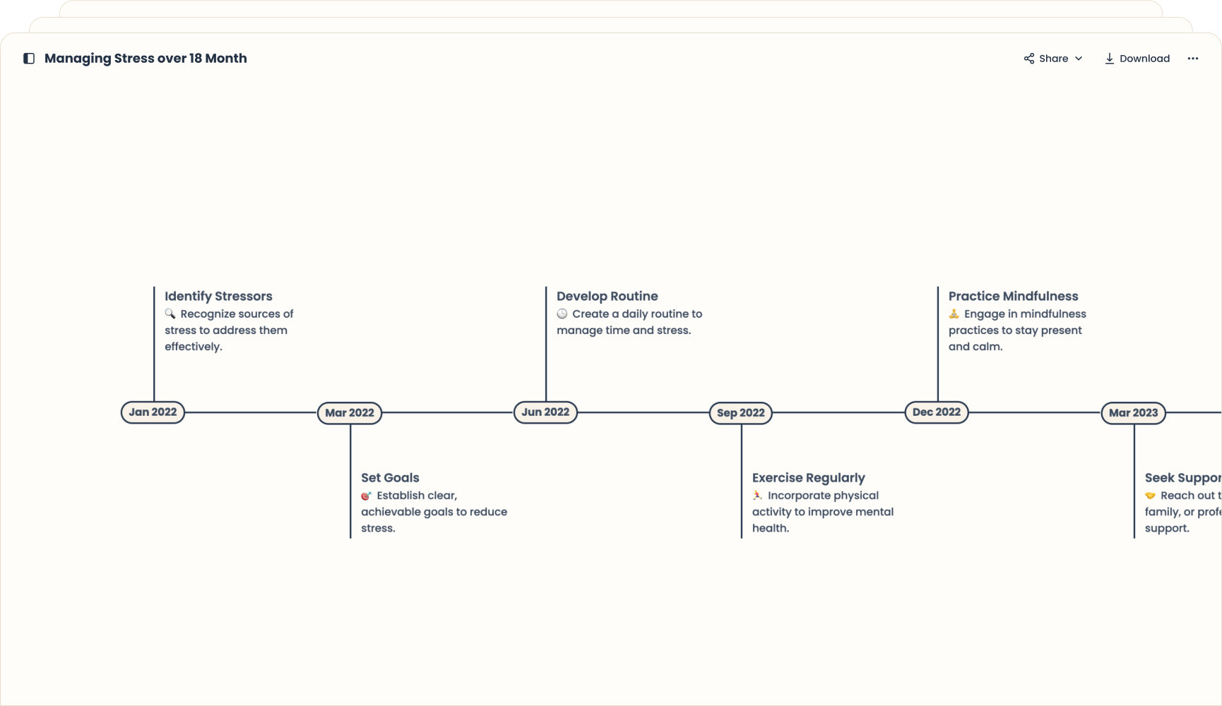 timeline-img